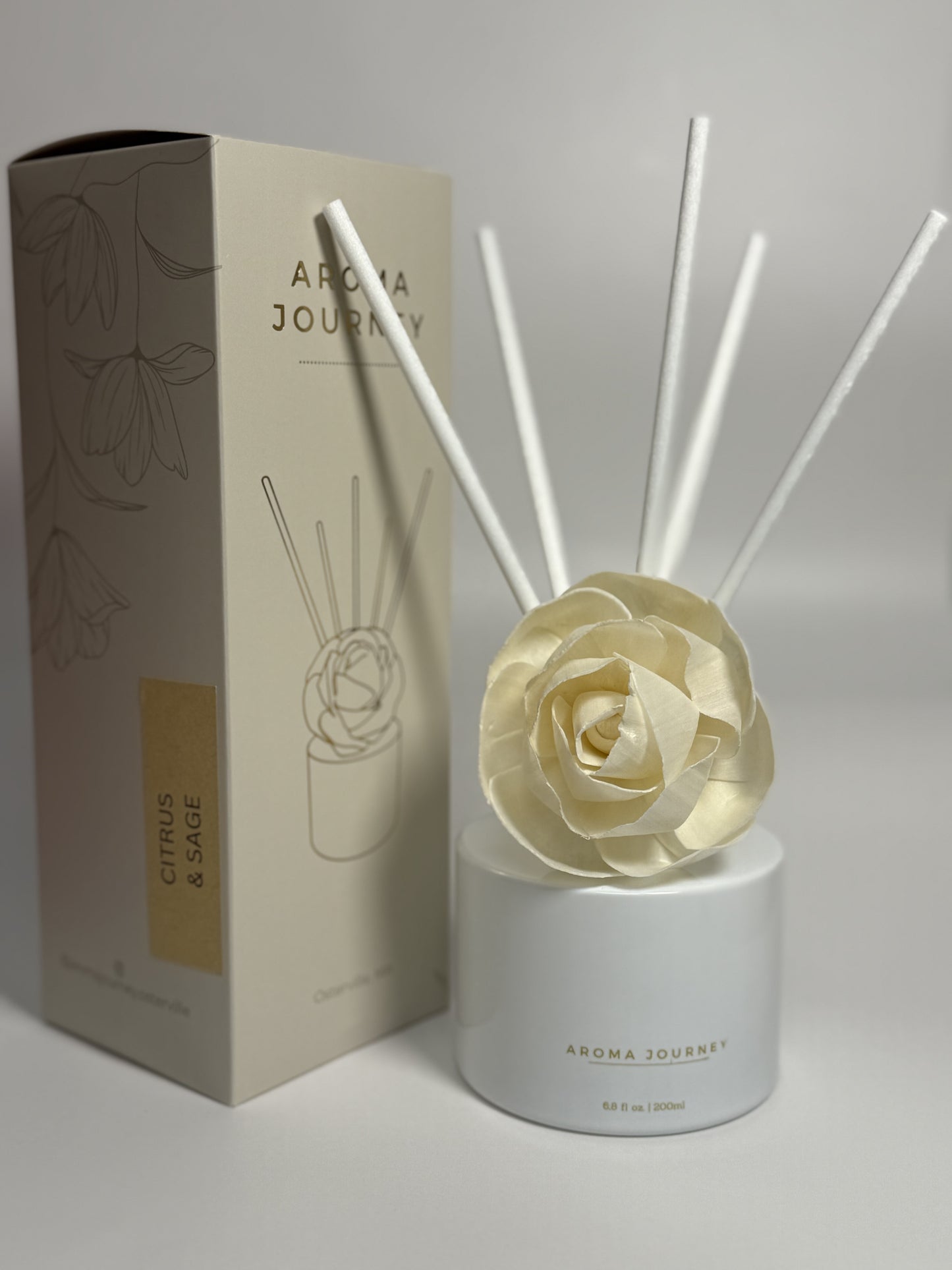 Citrus & Sage Reed Diffuser